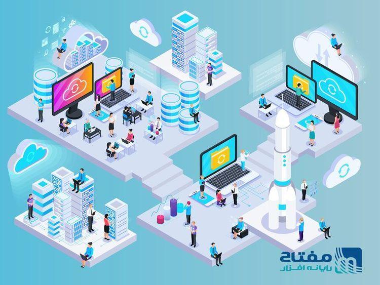 پشتیبانی و خدمات حرفه ای شبکه و سرور توسط مفتاح رایانه افزار